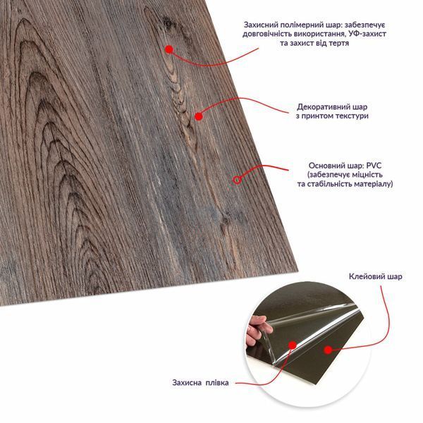 Самоклеюча LVT плитка 610х610х1.5мм SW-00003272 фото