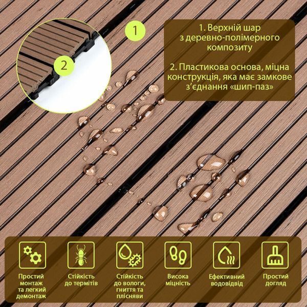 Композитна плитка ДПК 600х300х23мм SW-00003289 фото
