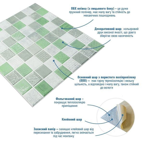 Панель стеновая 3D 700х700х4мм Мозаика зелёная SW-00002010 SW-00002010 фото