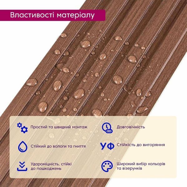 Рейка декоративная WPC стеновая 3000х150х9мм Капучино SW-00001868 SW-00001868 фото